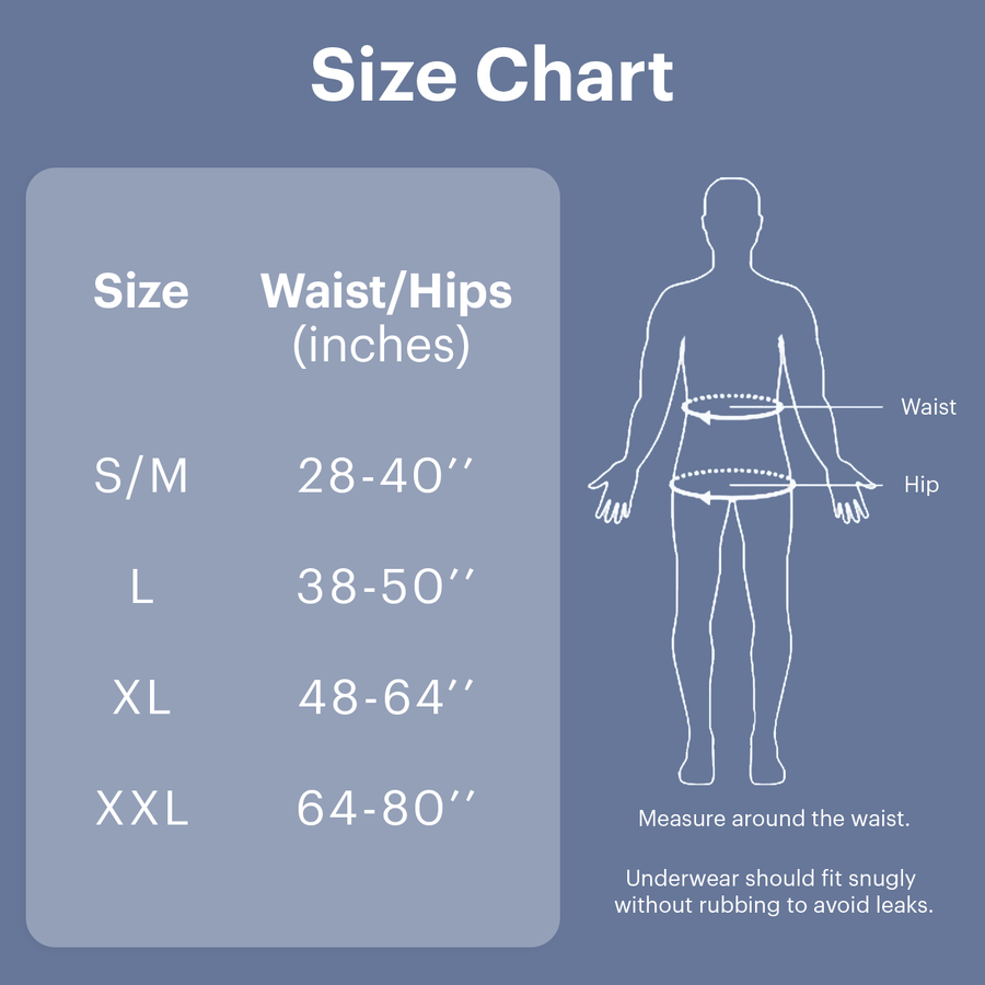 Premium Maximum Plus Underwear for Men Sample-Pack