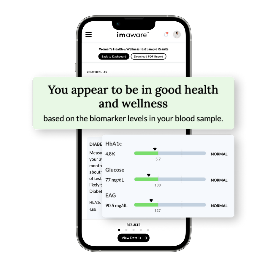 Cell phone screen capture of test result example. You appear to be in good health and wellness based on the biomarker levels in your blood sample.