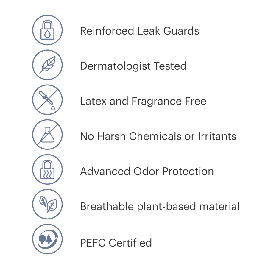 Reinforced leak guards, dermatologist tested, latex and fragrance free, no harsh chemicals, advanced odor protection, breathable plant based material, PEFC Certified
