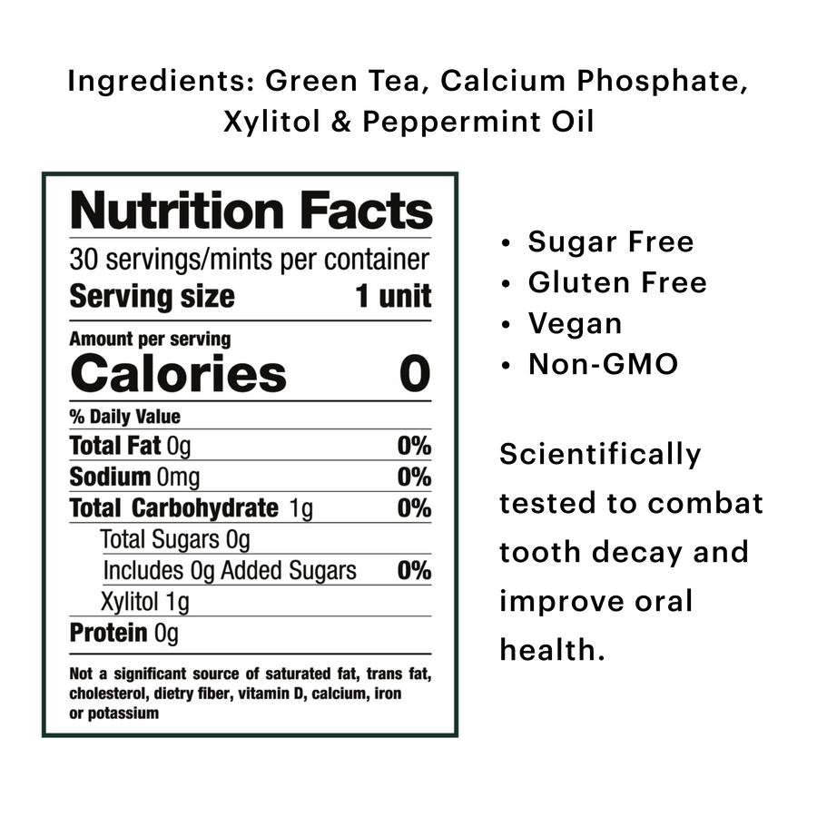 Nutrition facts. Ingredients: Green team, calcium phosphate, xylitol and peppermint oil